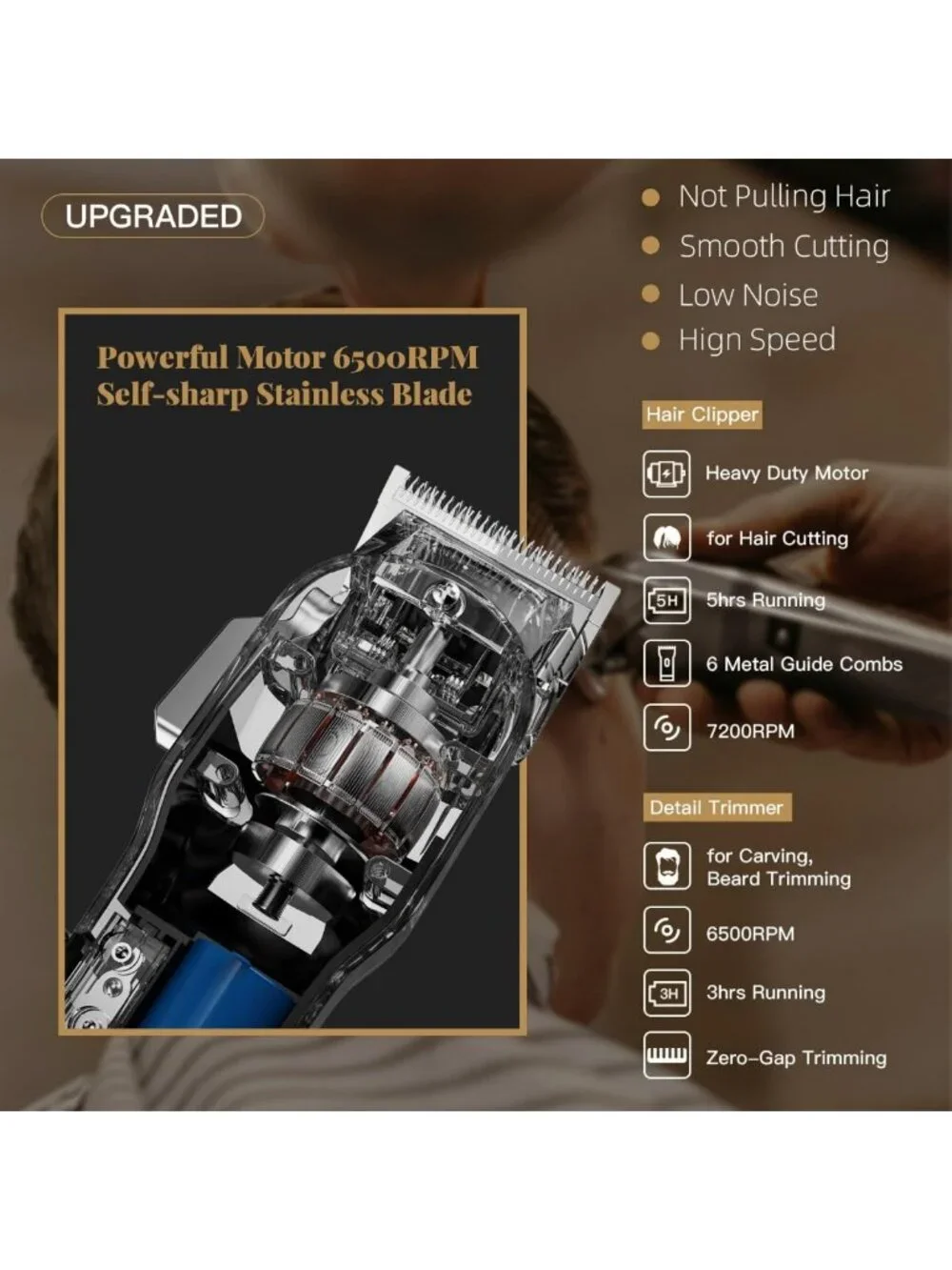 Cordless Hair Clippers & Trimmer Set for Men | LCD Display, 7200RPM Motor, 5H